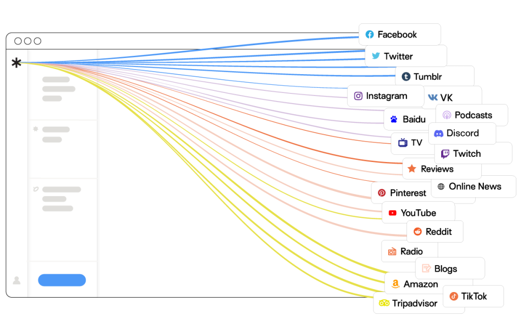 1.-Pulsar-TRAC-Data-Sources-PPC