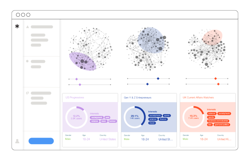 6.-Pulsar-TRAC-Audience-Segmentation