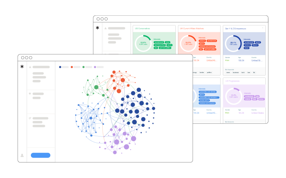 Apply Audience Intelligence to Your Listening